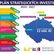Strategická investice do novostavby hlavní budovy FN Olomouc za 2 miliardy dostala od ministerstva zelenou