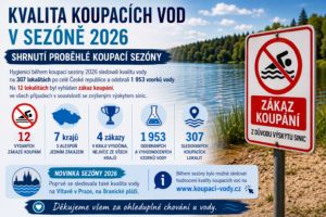 Tento obrázek byl vygenerován s pomocí AI. Tento obrázek byl vygenerován s pomocí AI.